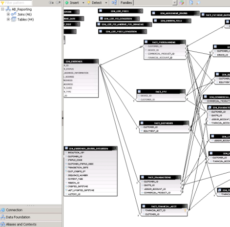 Creating_and_Viewing_Business_Objects_Contexts_1