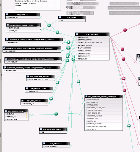 Creating_and_Viewing_Business_Objects_Contexts_5