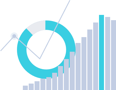 Enterprise Business Intelligence (EBI) Consulting Services at WCI Consulting